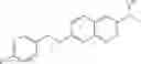Fig. 62 - Substituted naphthyridine and quinoline compounds as MAO inhibitors