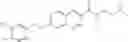 Fig. 66 - Substituted naphthyridine and quinoline compounds as MAO inhibitors