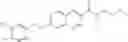 Fig. 67 - Substituted naphthyridine and quinoline compounds as MAO inhibitors