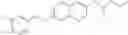 Fig. 69 - Substituted naphthyridine and quinoline compounds as MAO inhibitors