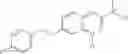 Fig. 84 - Substituted naphthyridine and quinoline compounds as MAO inhibitors