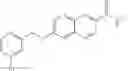 Fig. 90 - Substituted naphthyridine and quinoline compounds as MAO inhibitors