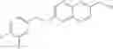 Fig. 91 - Substituted naphthyridine and quinoline compounds as MAO inhibitors