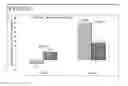 Fig. 03 - Laquinimod for the treatment of relapsing-remitting multiple sclerosis (RRMS) patients with a high disability status