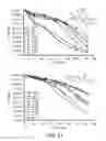 Fig. 04 - Antimicrobial Compounds