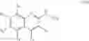 Fig. 22 - Antimicrobial Compounds