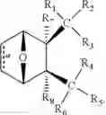Fig. 07 - HUMAN DOSING OF PHOSPHATASE INHIBITOR