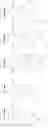 Fig. 45 - HUMAN DOSING OF PHOSPHATASE INHIBITOR