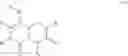 Fig. 43 - WNT MODULATORS FOR THE PROTECTION, MITIGATION AND TREATMENT OF RADIATION INJURY