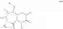 Fig. 66 - WNT MODULATORS FOR THE PROTECTION, MITIGATION AND TREATMENT OF RADIATION INJURY