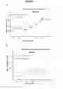Fig. 08 - COMPOSITIONS AND METHODS UTILIZING PHOSPHODIESTERASE INHIBITORS TO TREAT BLAST-INDUCED TINNITUS AND/OR HEARING LOSS