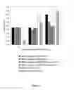 Fig. 05 - DRY BLEND FORMULATION OF TETRAHYDROBIOPTERIN