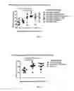 Fig. 02 - Methods and compositions for attenuating gene expression modulating anti-viral transfer vector immune responses
