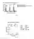 Fig. 06 - Methods and compositions for attenuating gene expression modulating anti-viral transfer vector immune responses
