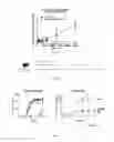 Fig. 09 - Methods and compositions for attenuating gene expression modulating anti-viral transfer vector immune responses