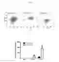 Fig. 04 - COMPOSITIONS AND METHODS FOR THE TREATMENT OF HUMAN IMMUNODEFICIENCY VIRUS INFECTION
