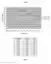 Fig. 03 - COMPOSITIONS AND METHODS FOR REDUCING BLOOD ALCOHOL CONTENT