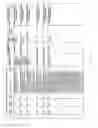 Fig. 04 - Antibacterial phage, phage peptides and methods of use thereof