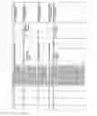 Fig. 05 - Antibacterial phage, phage peptides and methods of use thereof