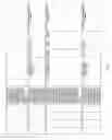 Fig. 126 - Antibacterial phage, phage peptides and methods of use thereof