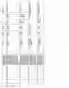 Fig. 128 - Antibacterial phage, phage peptides and methods of use thereof