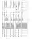 Fig. 139 - Antibacterial phage, phage peptides and methods of use thereof