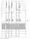 Fig. 157 - Antibacterial phage, phage peptides and methods of use thereof