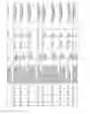 Fig. 165 - Antibacterial phage, phage peptides and methods of use thereof