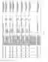 Fig. 168 - Antibacterial phage, phage peptides and methods of use thereof