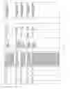 Fig. 170 - Antibacterial phage, phage peptides and methods of use thereof