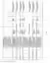 Fig. 171 - Antibacterial phage, phage peptides and methods of use thereof