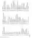 Fig. 174 - Antibacterial phage, phage peptides and methods of use thereof
