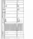 Fig. 183 - Antibacterial phage, phage peptides and methods of use thereof