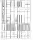 Fig. 190 - Antibacterial phage, phage peptides and methods of use thereof
