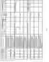 Fig. 191 - Antibacterial phage, phage peptides and methods of use thereof