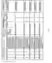 Fig. 194 - Antibacterial phage, phage peptides and methods of use thereof