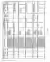 Fig. 195 - Antibacterial phage, phage peptides and methods of use thereof