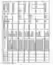 Fig. 196 - Antibacterial phage, phage peptides and methods of use thereof