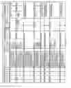 Fig. 198 - Antibacterial phage, phage peptides and methods of use thereof