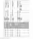 Fig. 20 - Antibacterial phage, phage peptides and methods of use thereof