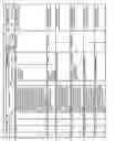Fig. 200 - Antibacterial phage, phage peptides and methods of use thereof