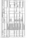 Fig. 206 - Antibacterial phage, phage peptides and methods of use thereof