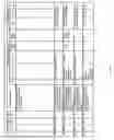 Fig. 214 - Antibacterial phage, phage peptides and methods of use thereof