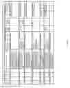 Fig. 218 - Antibacterial phage, phage peptides and methods of use thereof