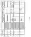 Fig. 224 - Antibacterial phage, phage peptides and methods of use thereof
