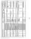 Fig. 231 - Antibacterial phage, phage peptides and methods of use thereof