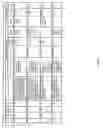 Fig. 244 - Antibacterial phage, phage peptides and methods of use thereof