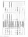 Fig. 26 - Antibacterial phage, phage peptides and methods of use thereof