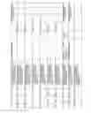Fig. 27 - Antibacterial phage, phage peptides and methods of use thereof