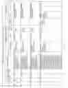 Fig. 270 - Antibacterial phage, phage peptides and methods of use thereof
